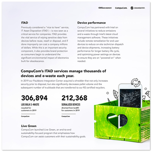 ODP Sustainability Report
