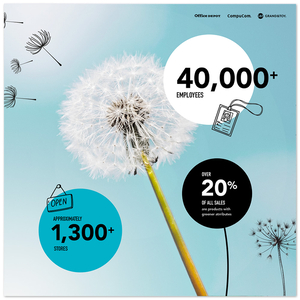 ODP Sustainability Report
