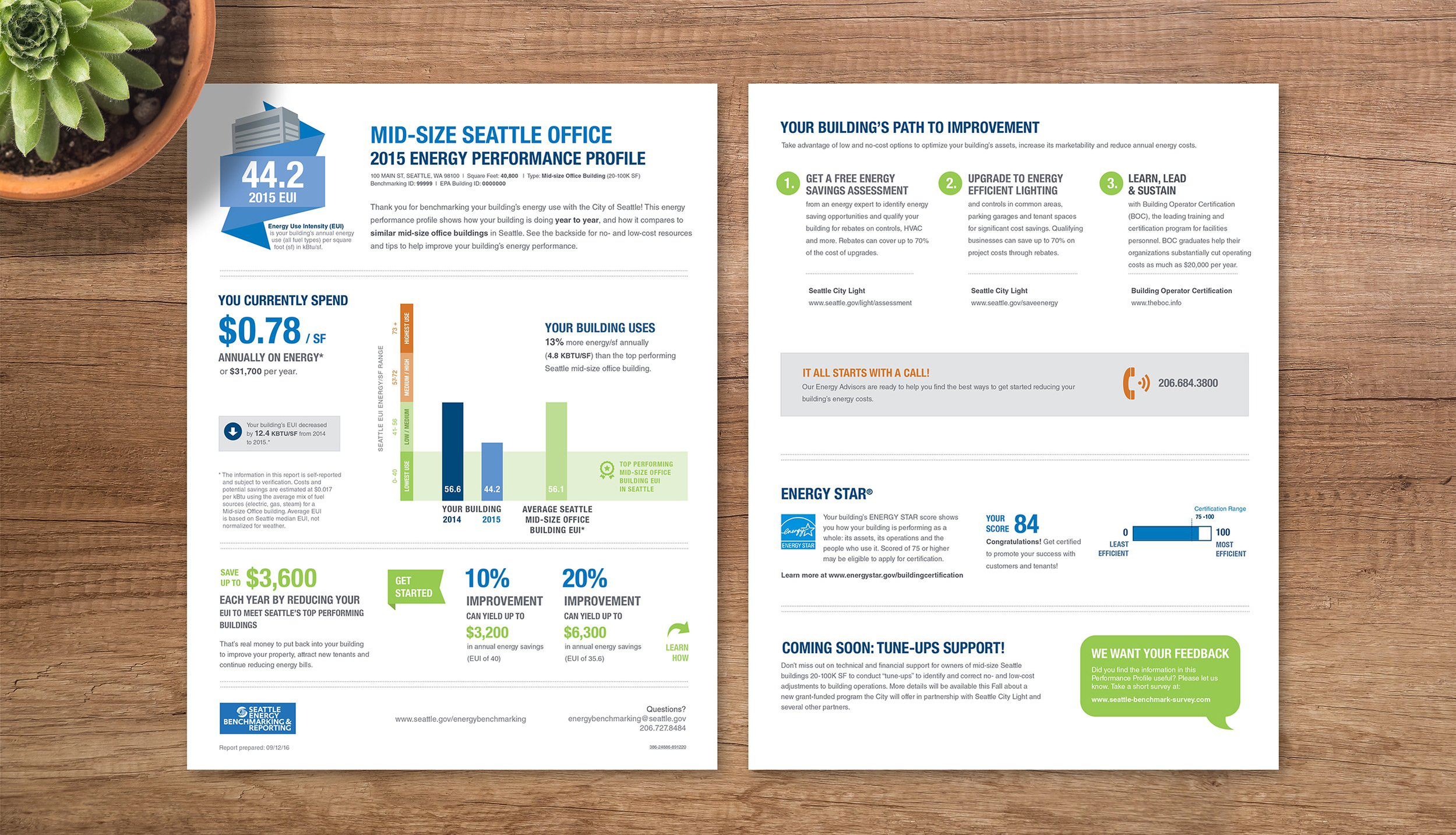 City of Seattle OSE Scorecard