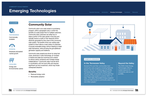 TVA Connected Communities