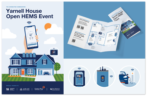 TVA Connected Communities