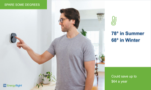 TVA Home Energy Workshops