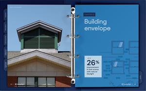 School Uplift SEM Manual