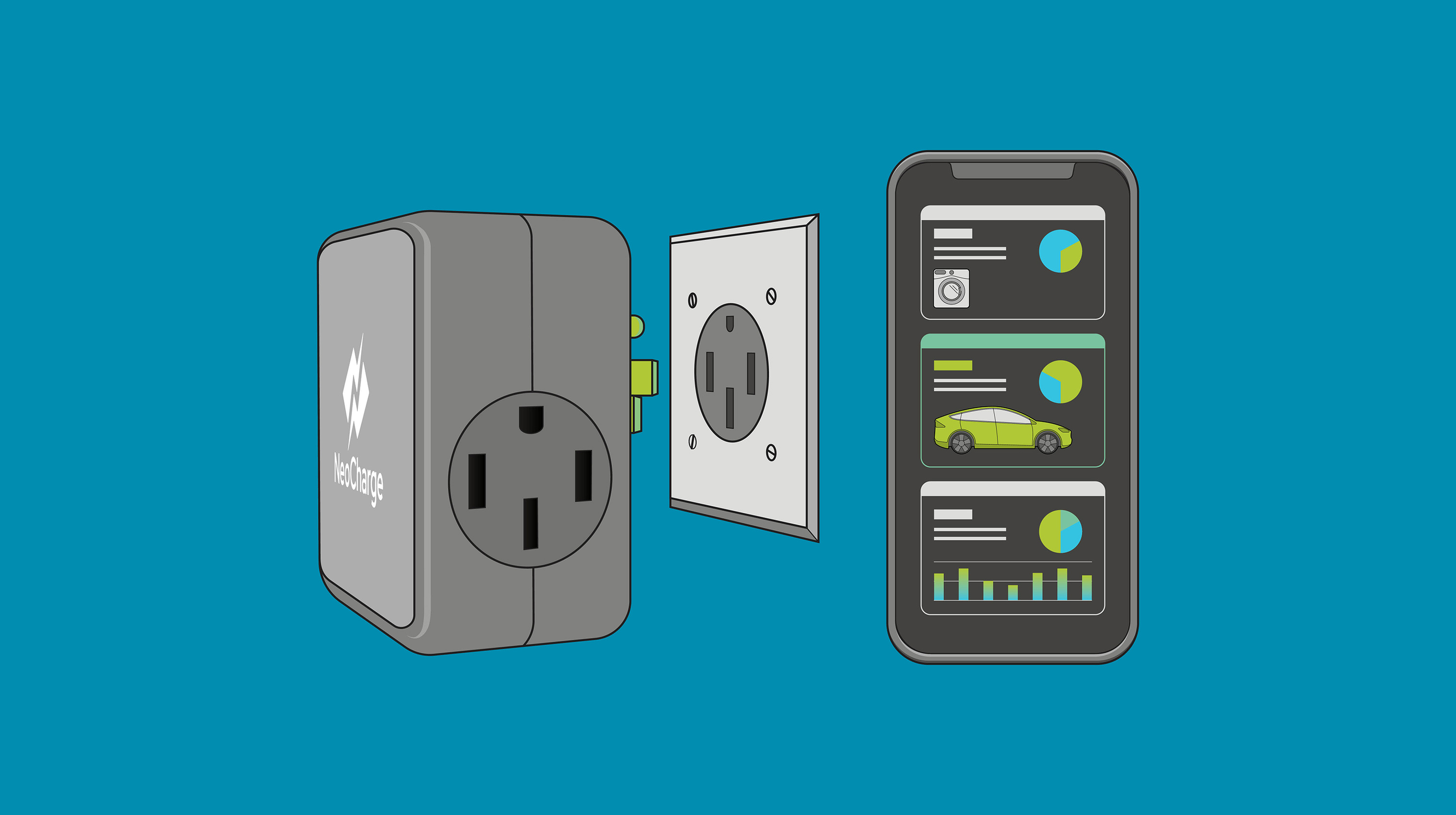 EPRI: Emerging Technology Neo Charge