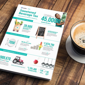 City of Seattle: Sweetened Beverage Tax