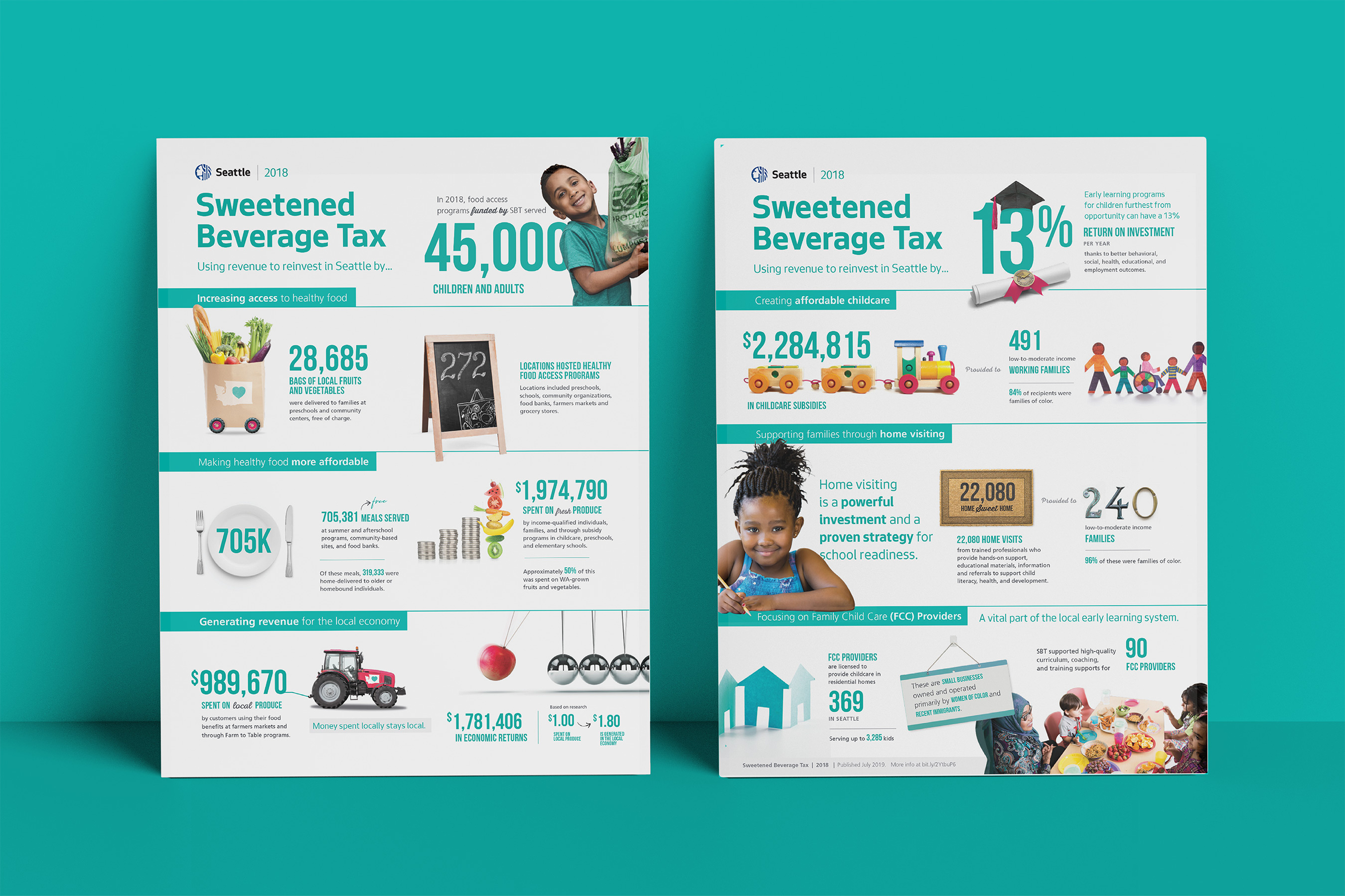 Sweetened Beverage Tax Flyer Sweetened Beverage Tax Flyer