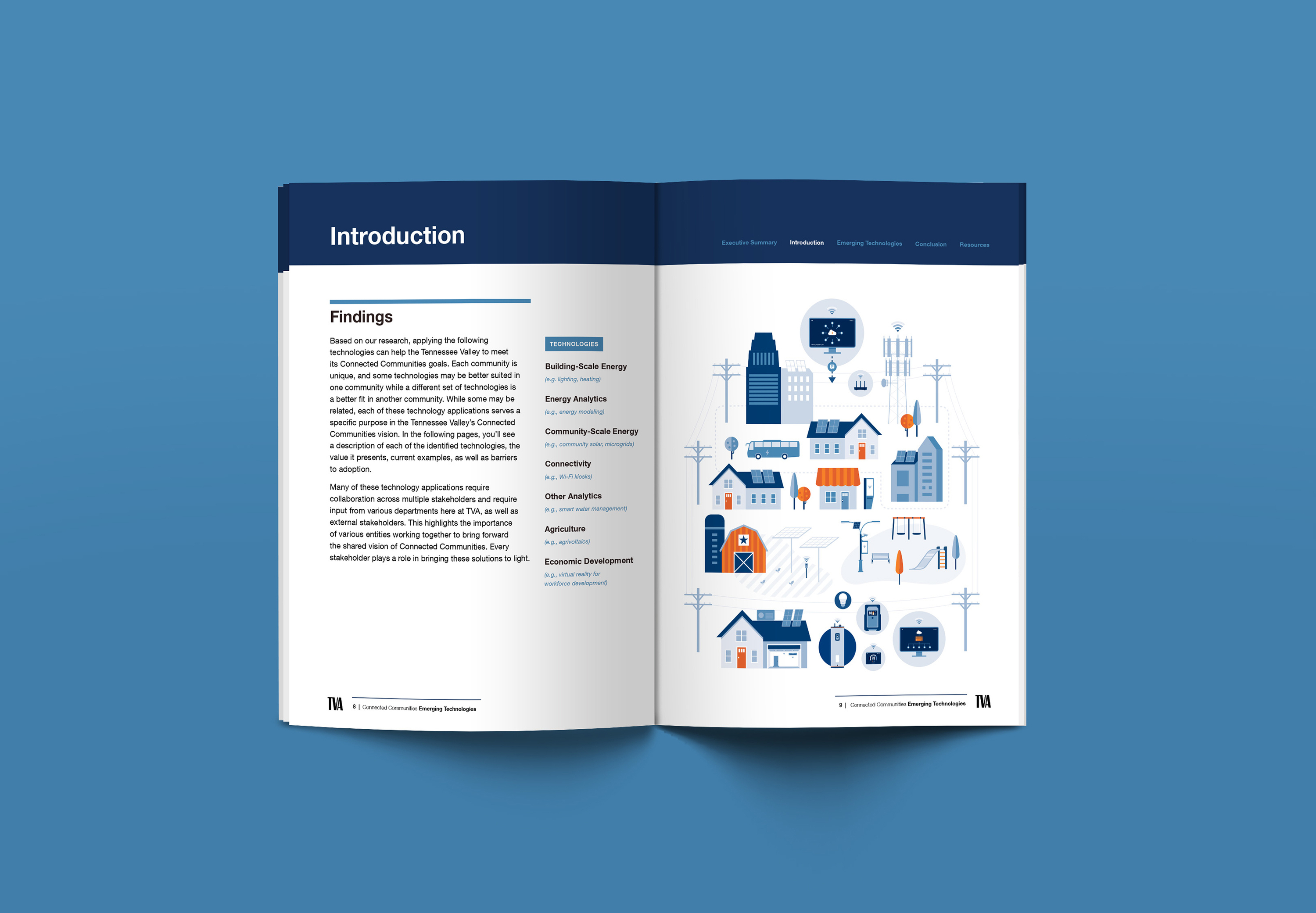 Connected Communities - Emerging Technology - Spread 1 Connected Communities - Emerging Technology - Spread 1
