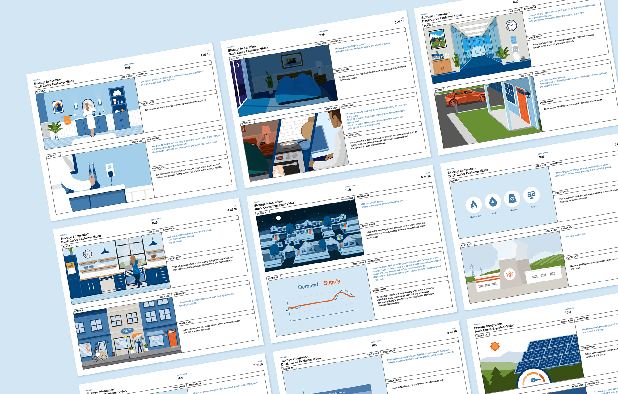 Duck Curve Video Storyboard Duck Curve Video Storyboard
