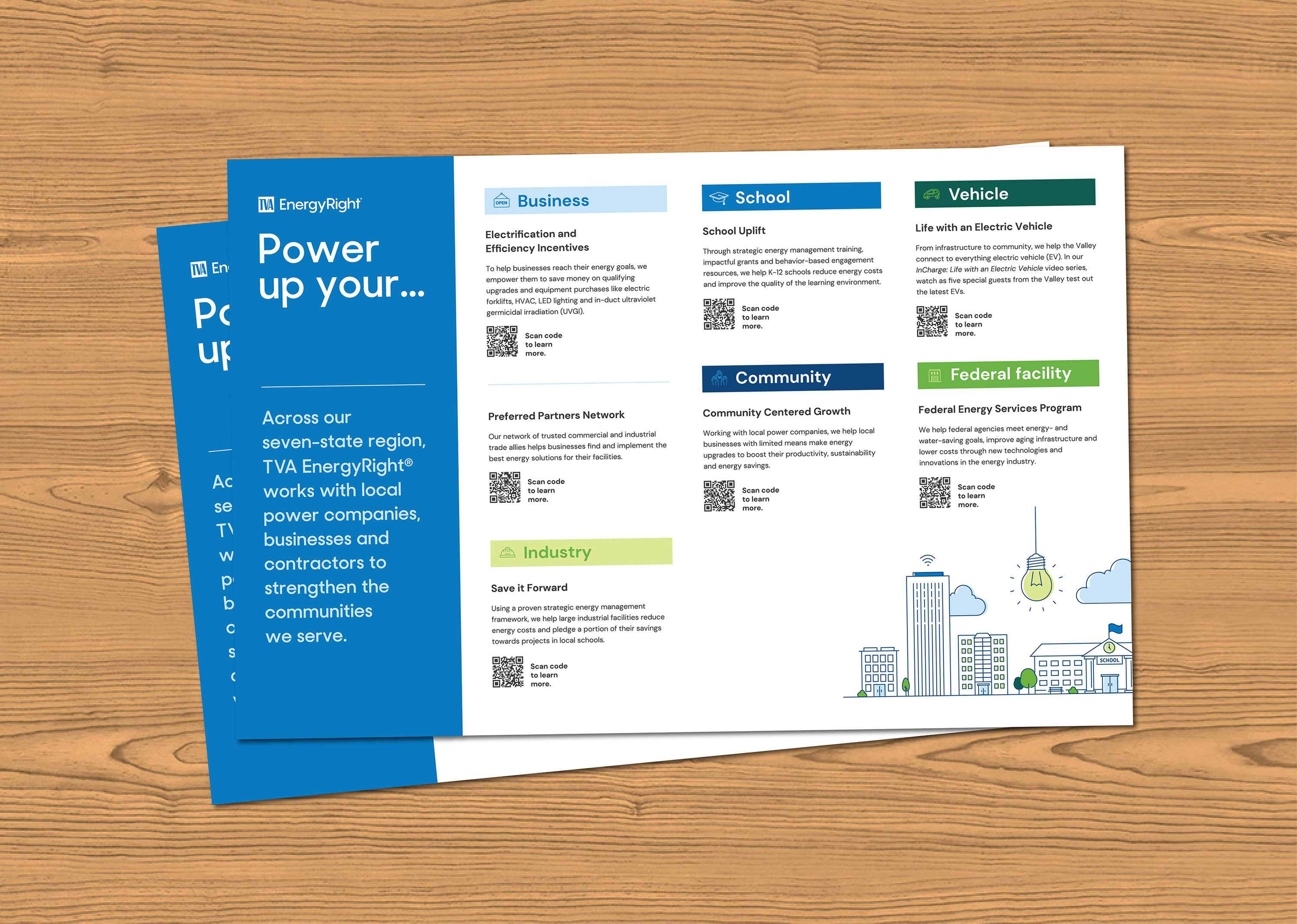 Power Up Cafe Printouts