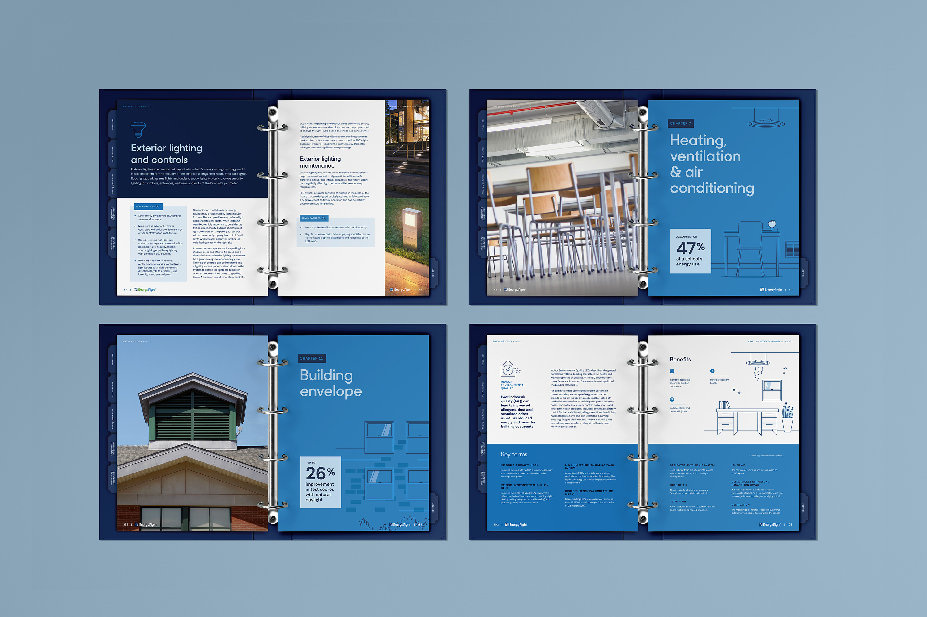 TVA SEM Schools Manual Spreads