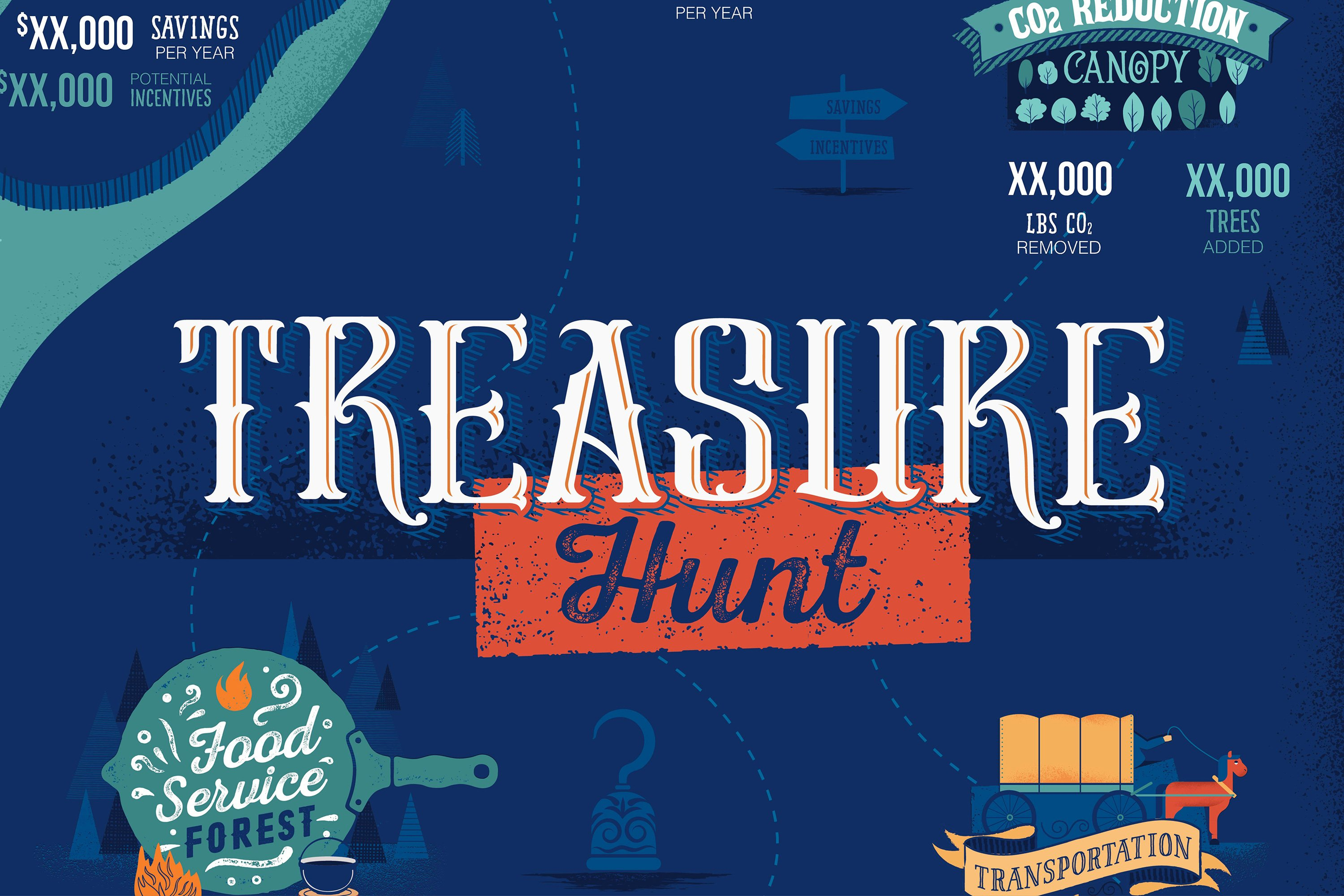 TVA Treasure Hunt Detail