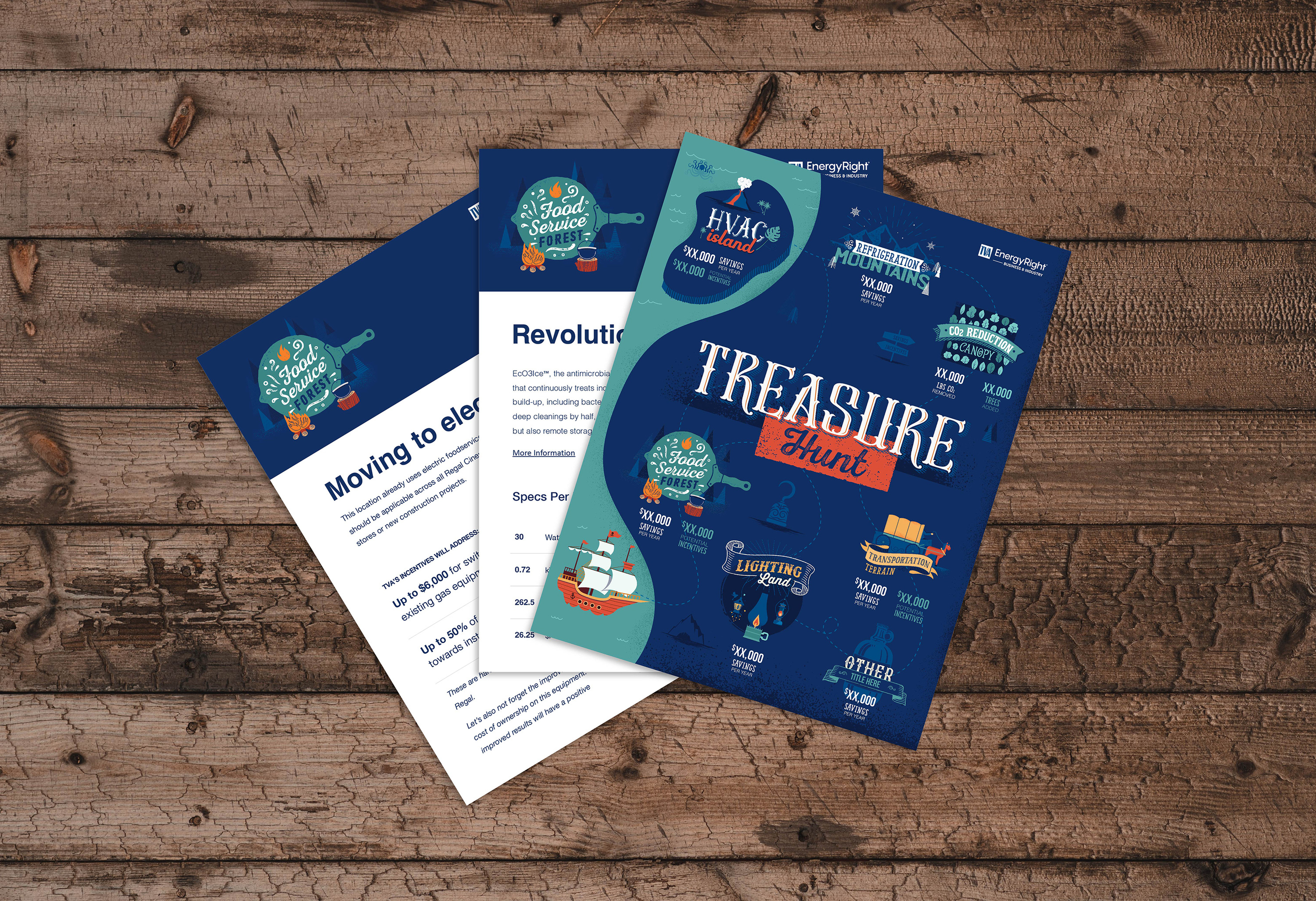 TVA Treasure Hunt Report