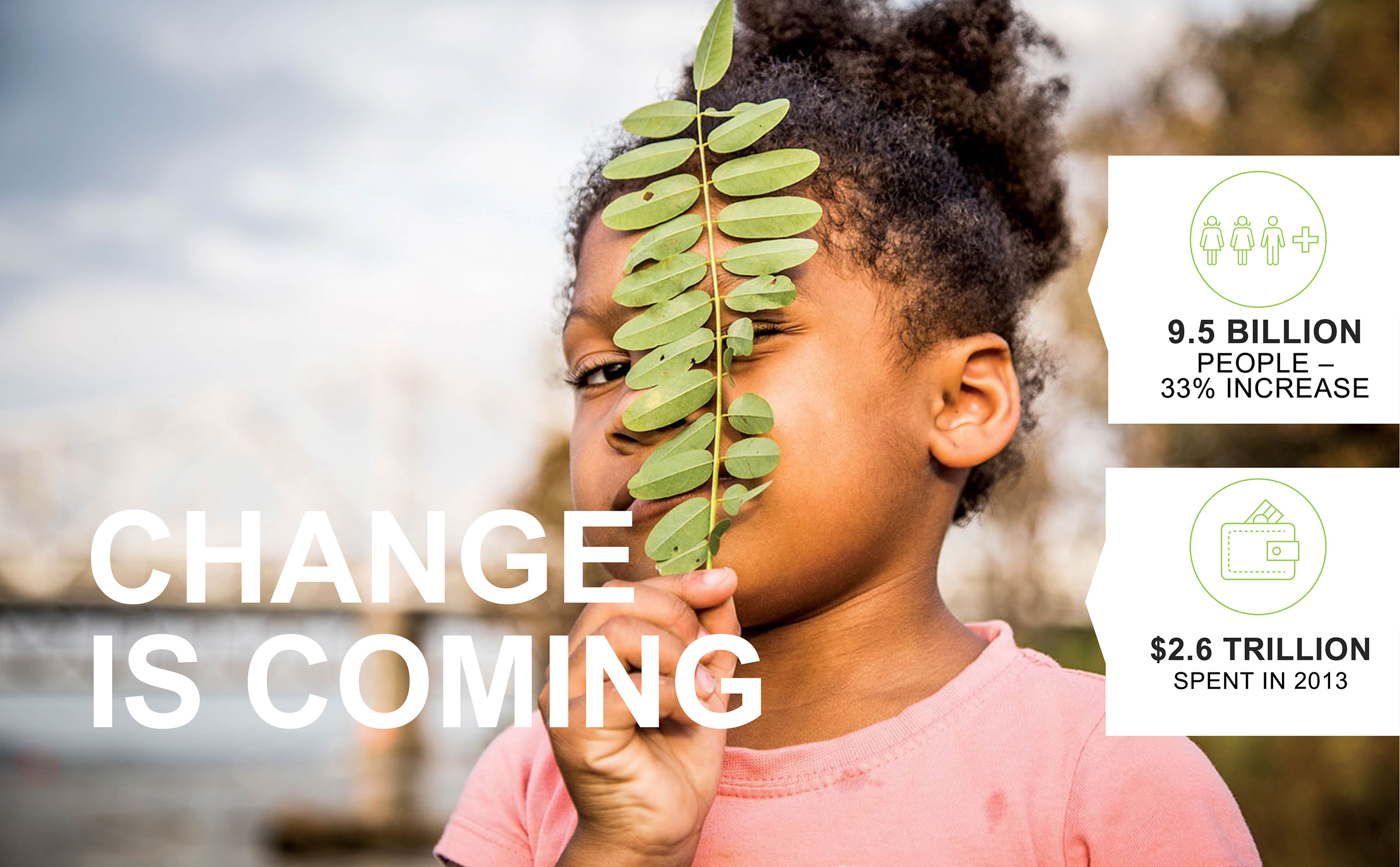 The Power of Nature: Change is Coming The Power of Nature: Change is Coming